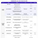 ㈜혜성정보통신 이미지