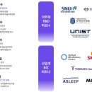 (주)솔루션에스 이미지