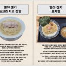 겐키라멘 이미지