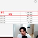 장사의신