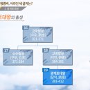 그땐 왜 이야기로 풀어보는 한국사 - 고대국가~남북국시대 이미지