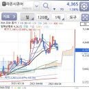 (주)시큐어월 이미지