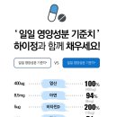 연세정약국 이미지