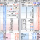 (주)성문엔지니어링