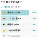 소플러스 양주점 | 양주 옥정 '소플러스'에서 고기 파티 제대로 즐기기