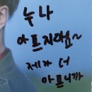 쏘닉 이미지