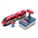 레드라인 이미지