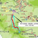 정릉입구 버스정류장(08-264) | 08년8월1일(금) 가야산 산행기 !