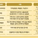 주식회사 카라멜프로덕션 이미지