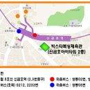 빅스타 복싱체육관 이미지