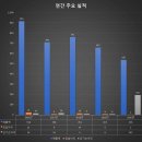 주식회사 한국에너비스