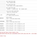모의정 네이버블로그