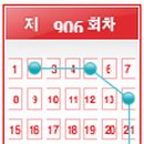 씨유 울산태화루점 이미지