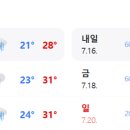 상모설명한의원 이미지