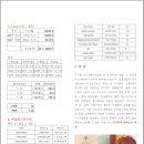 장강실업 이미지