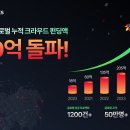 사인웍스 - 중구 동호로35길 8 | 사인웍스