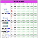 으뜸플러스 김해율하점 이미지