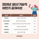 제일석유 이미지