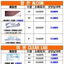 굿모닝안경콘택트 네이버블로그