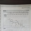 제일축전지 이미지