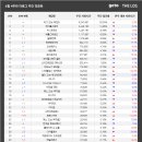 지에스25 전주영화로점 이미지