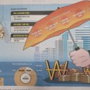 종신농장 이미지