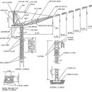 Tower Crane 각부 명칭 이미지