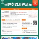국민인력 티스토리