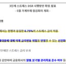 제이와이공인중개사사무소 이미지