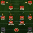 챔스PC | FMM26 콤파니 바이에른 뮌헨 전술 구현ㅣ25-26시즌 트레블 달성 전술 공유