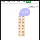 남광공인중개사사무소 이미지