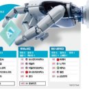 첨단기업2로-14 이미지