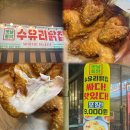 상가닭집 | 수유리닭집 방학점 옛날통닭 포장 가격 후기, 9000원 가성비 치킨