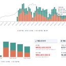 한 태양광발전소 이미지