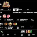 하늘산무쇠철판구이 이미지