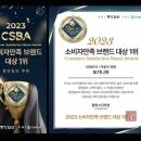 보거니아 - 부천시 소사구 송내대로27번길 50 | 자동차 실내 튜닝 업체 BMW X4 후기 보거니아 시흥 본점
