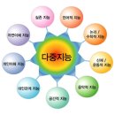 으뜸유치원 이미지