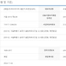 주식회사 위드펫바이오 | Q. 위드라이프에서 다른 상조로 갈아탔는데 이용하는데 문제가 없을까요?