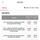 넘버25호텔 서면역점 이미지