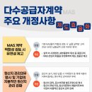 서울지방조달청 별관(1층) 이미지