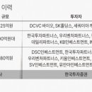 인에딧