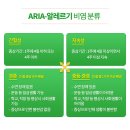 알레르기 이미지