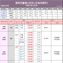8월의분위기