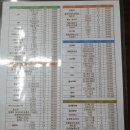 중경카 클리닉 이미지