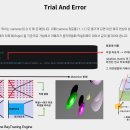 수원-0969 | 2024 청강문화산업대학교 수시 1차 프로그래밍 면접전형 후기
