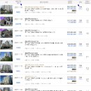 2차동부아파트 이미지