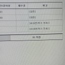 이제중부부치과의원 이미지
