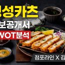 새정성약국 | [정성카츠 정보공개서 창업 SWOT분석]점포라인 김일호이사의 추천의견은?