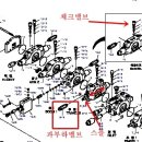 용장농장 이미지