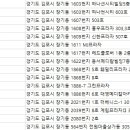 경희상덕한의원 이미지